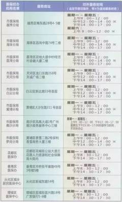 快看!广东拟男性60岁退休,女性分55岁和50岁!你的意见来这提