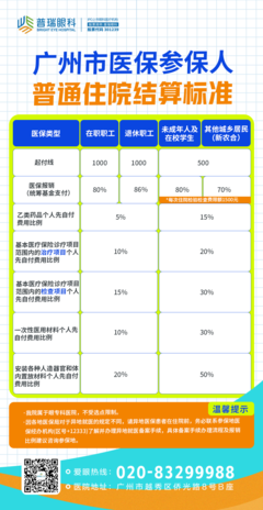 广州普瑞眼科医院已正式开通医保服务