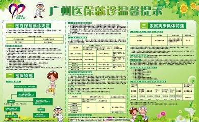 医保图片